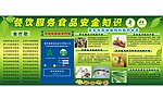 食品安全知识专栏
