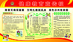 健康教育宣传栏
