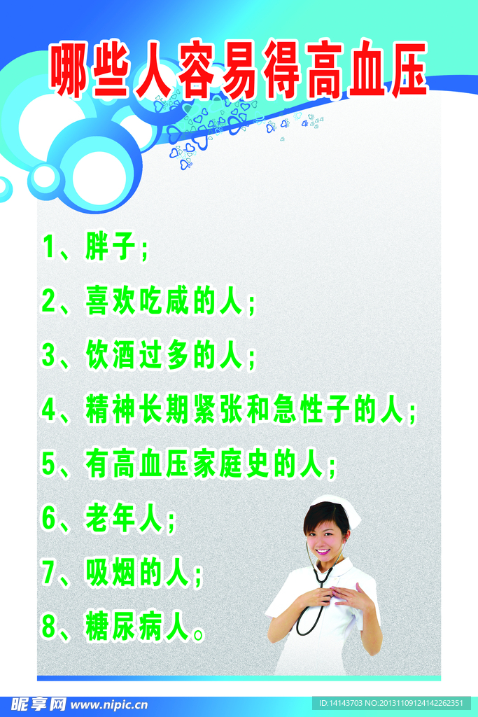 哪些人容易得高血压