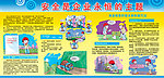 企业安全广告展板宣传
