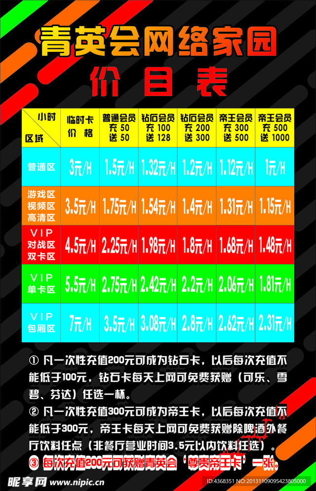 网吧网络价目表