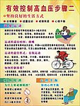 高血压宣传