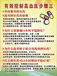 高血压宣传