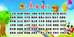幼儿园三字经