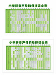声母韵母表