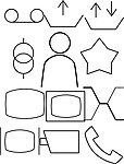 电子代码