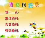 班级组织表
