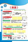 学校制度