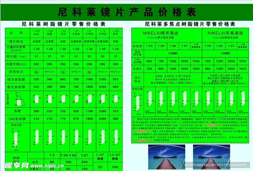 镜片价格表