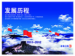 发展历程展板