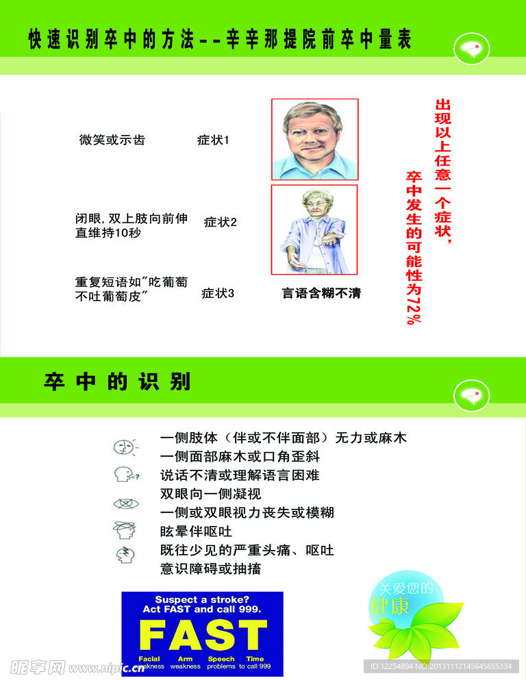 卒中的识别