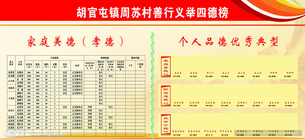 四德榜善行义举