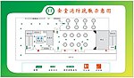 消防疏散示意图