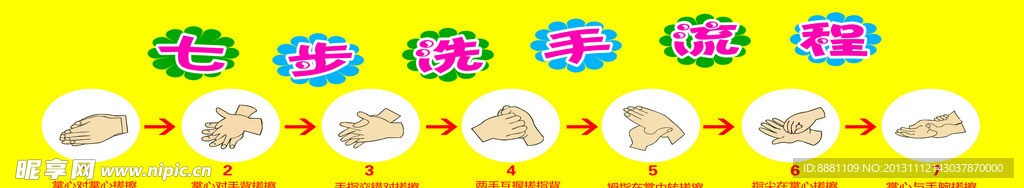 标准七步洗手法