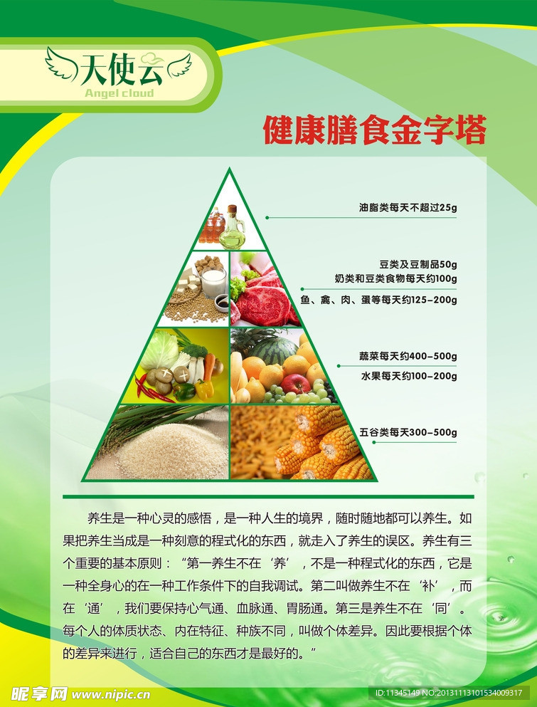 膳食宝塔