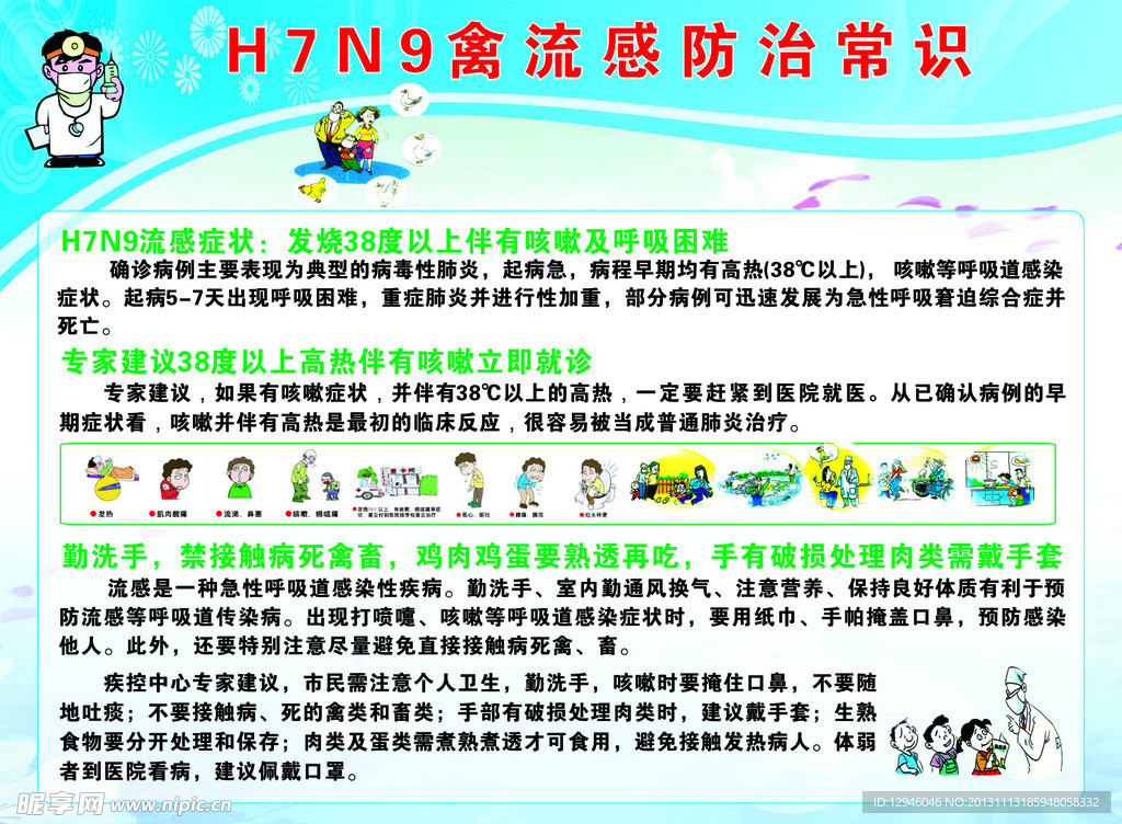 H7N9禽流感防治常