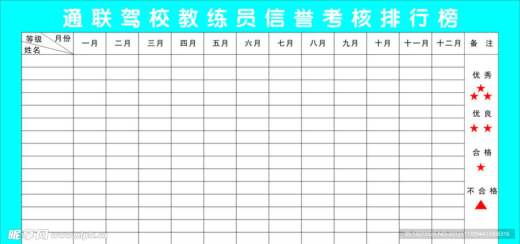 驾校驾驶员考核表