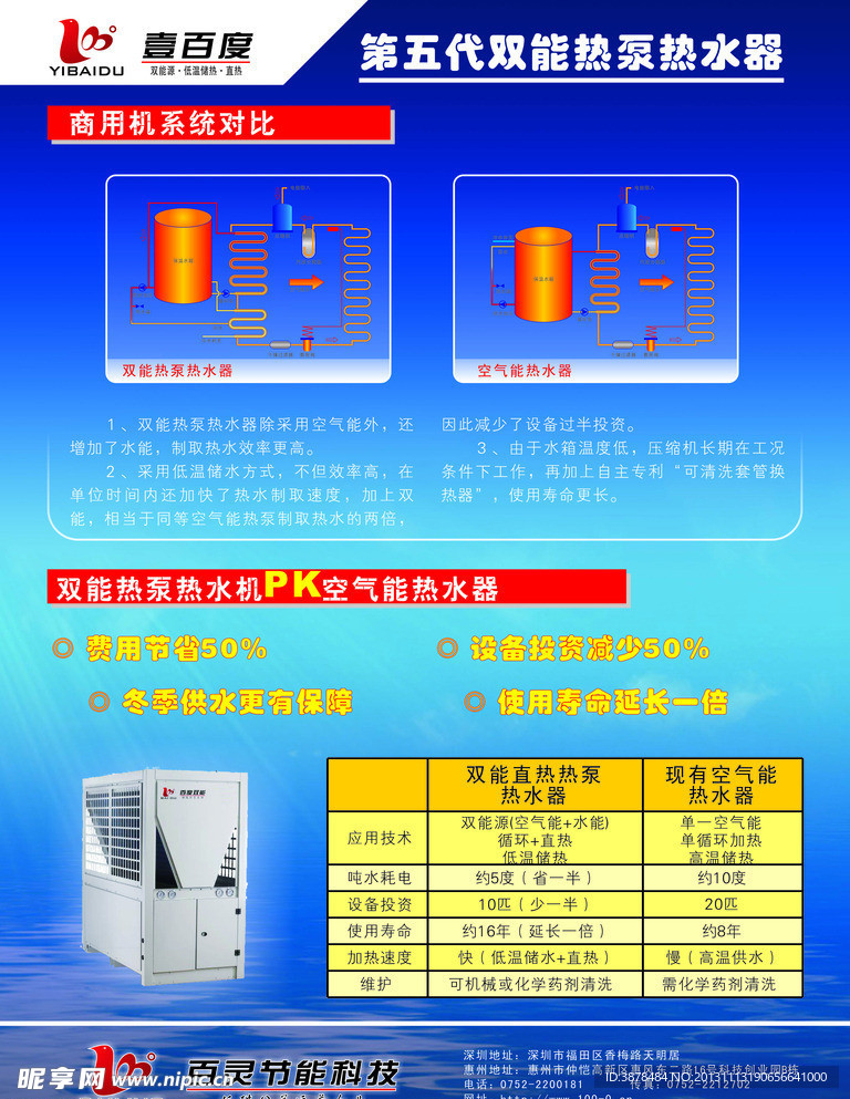 壹百度热水器