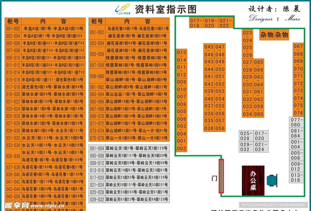 办公室指示图