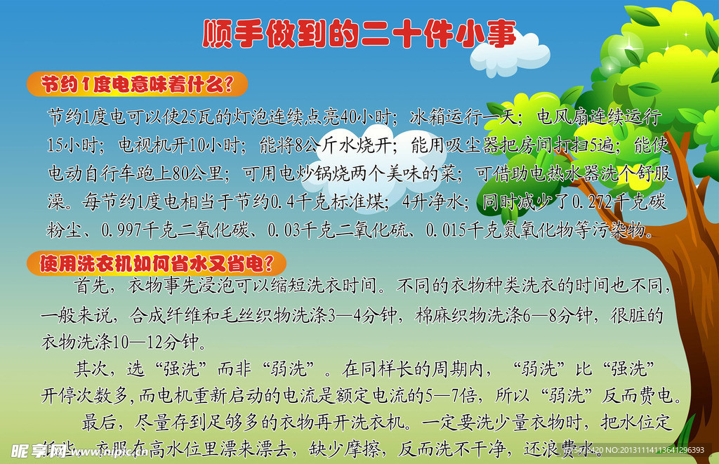 环保展板