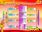 产业链上建组织