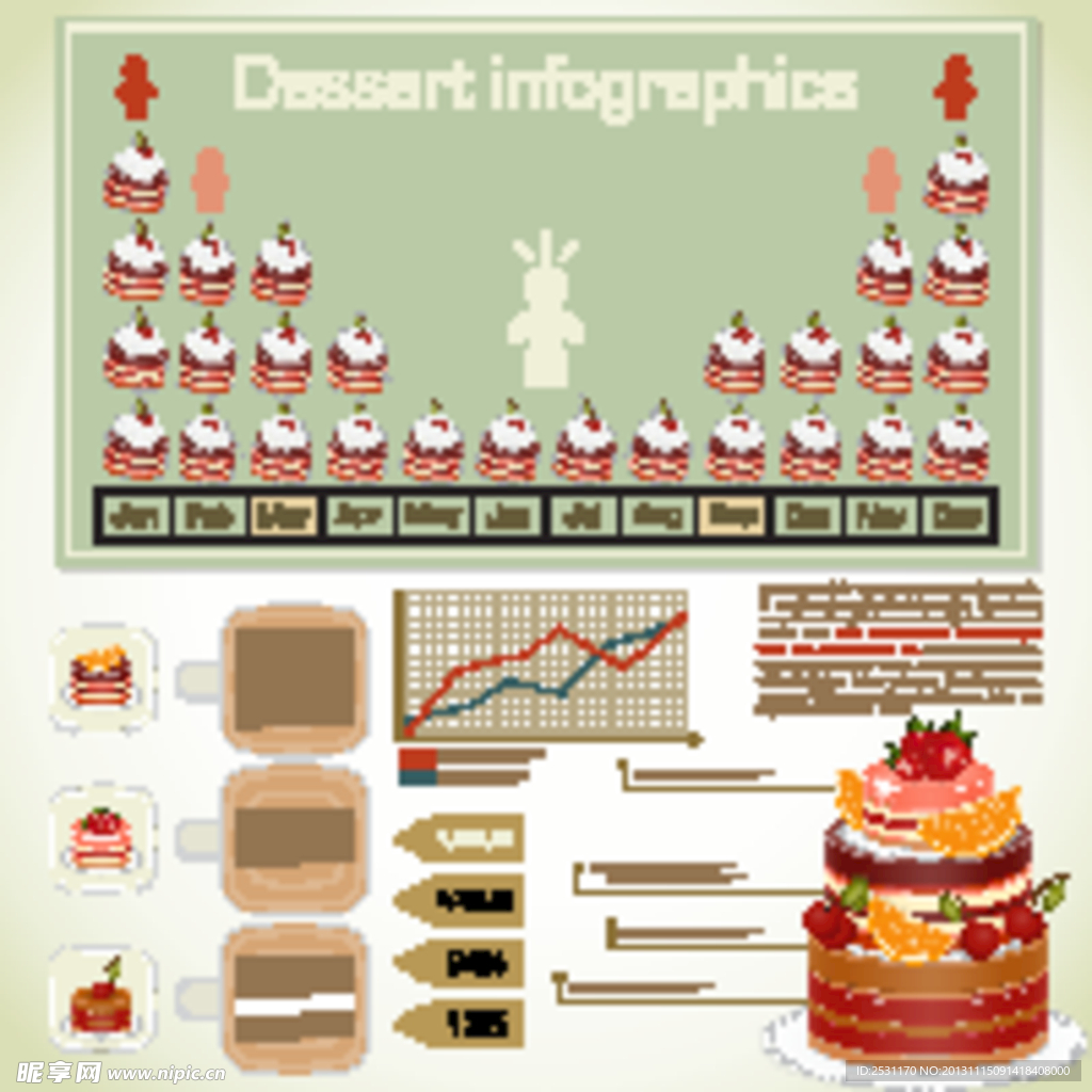 生日蛋糕统计图表
