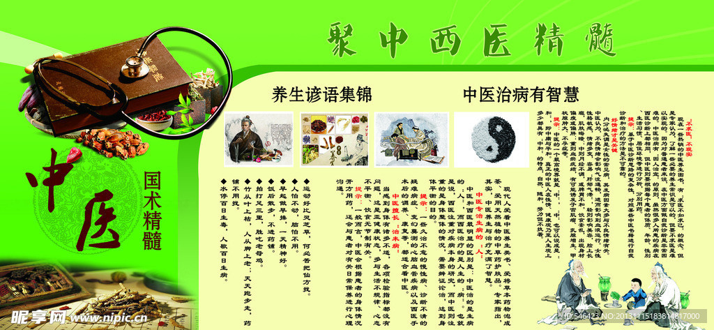 中西医结合 展板模板