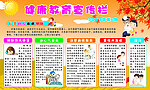健康教育宣传栏