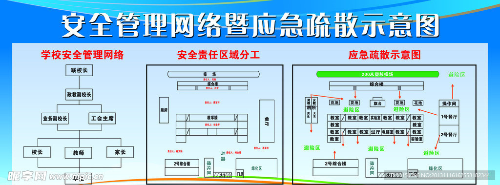 安全疏散图