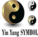 阴阳八卦