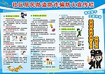 社区宣传