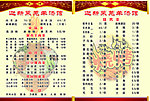 火锅 羊汤馆 烧烤店