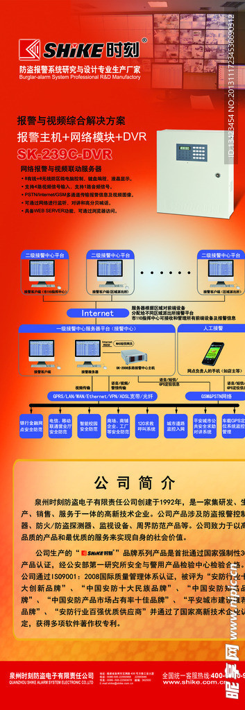 报警器拓补图