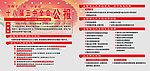 十八大三中全会公报