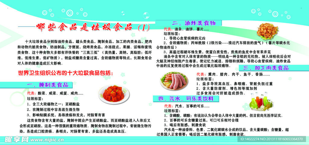 十大垃圾食品