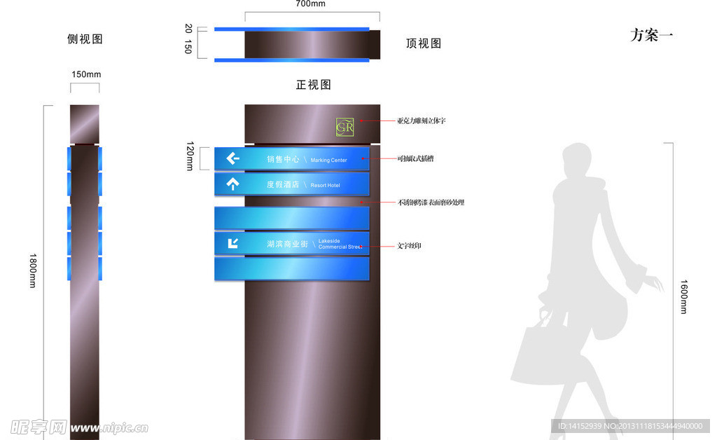 多向指示牌