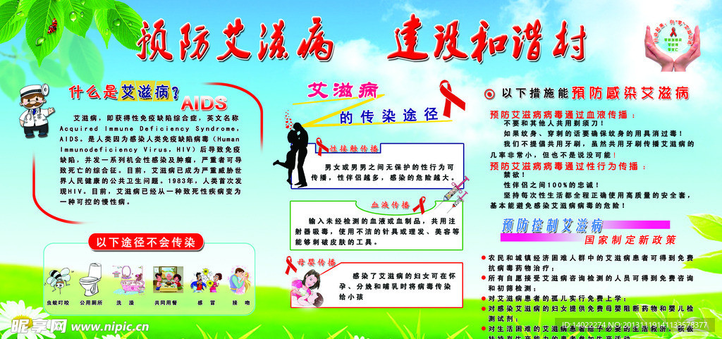 预防艾滋病