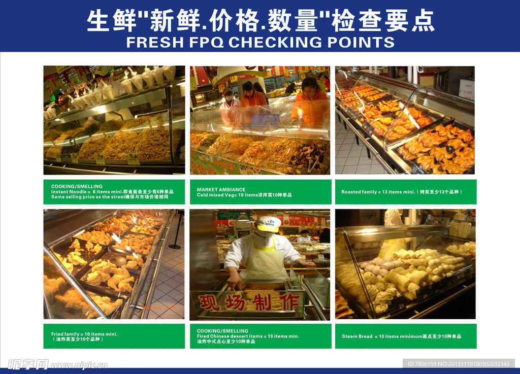 超市 生鲜商品检查