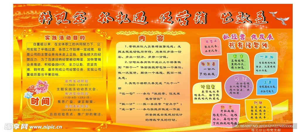 宁铁物流板报