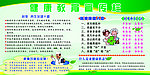 健康教育宣传栏
