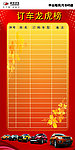 订车龙虎榜