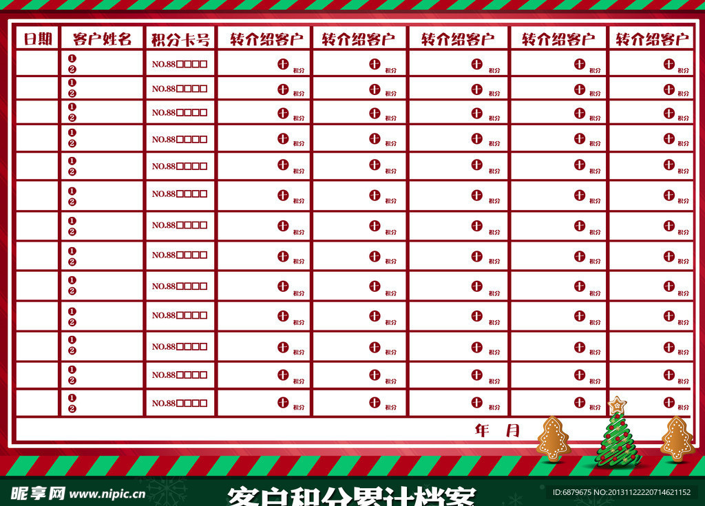 客户积分档案