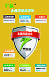 军驰润滑油