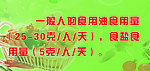 健康饮食桌牌