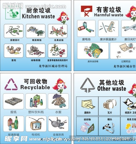 垃圾分类