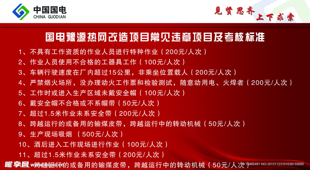 中国国电