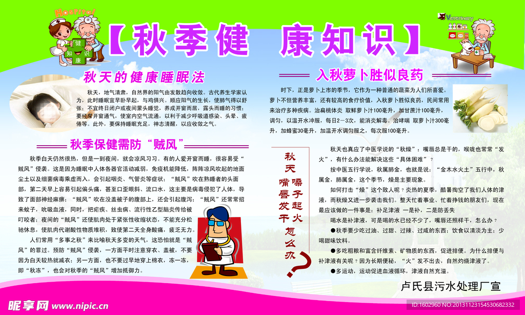 医疗宣传