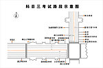 科目三考试路段示意图