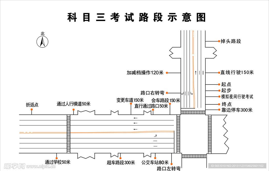 科目三考试路段示意图