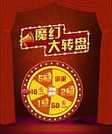 魔幻大转盘 海报